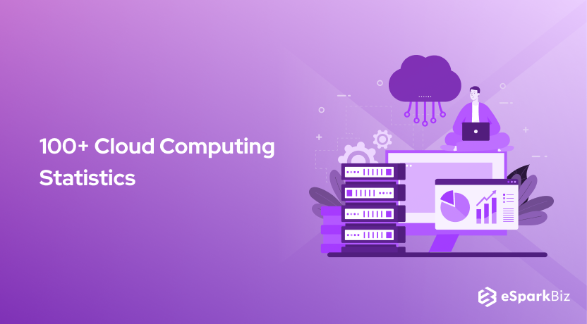 100+ Cloud Computing Statistics