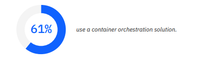 Containerization Solutions Usage