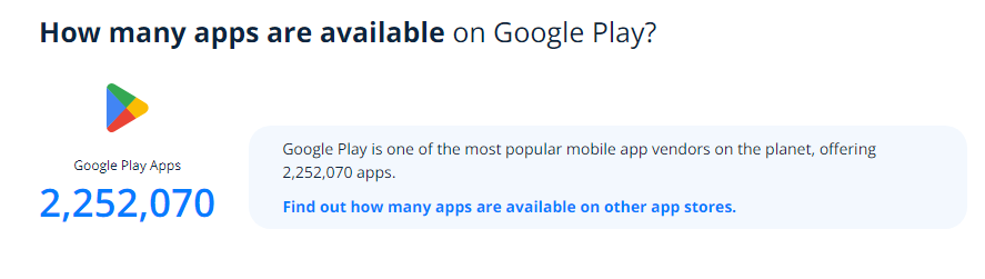 No. of Android apps on Google Play