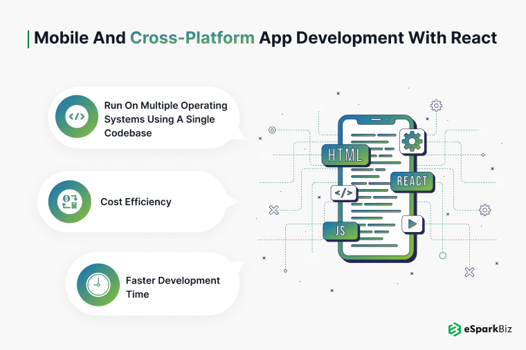 Mobile And Cross Platform App Development with React