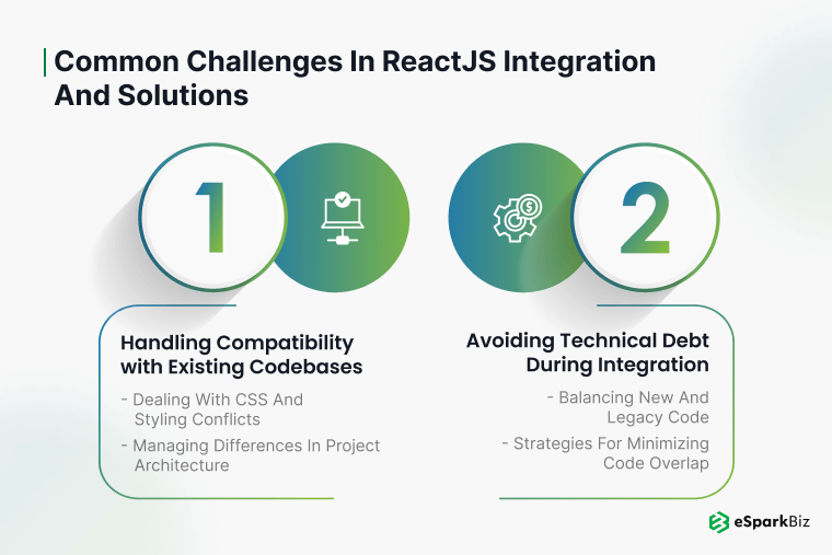 Common Challenges in ReactJS Integration and Solutions