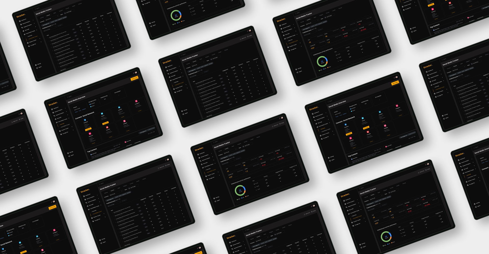 Market Entry Strategy and Competitor Analysis for a Goal-Tracking Social Networking App